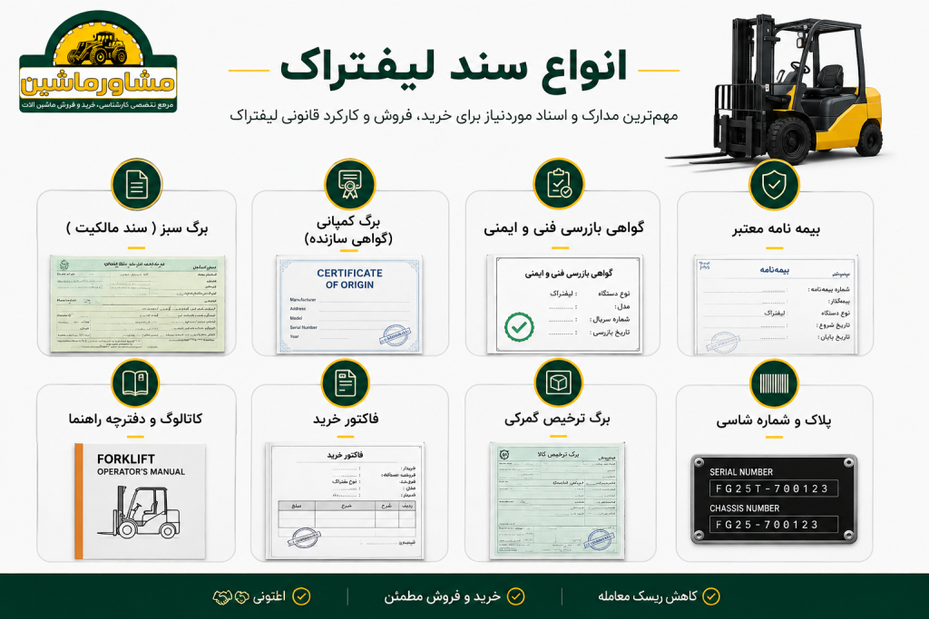 انواع سند لیفتراک