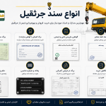 انواع سند جرثقیل
