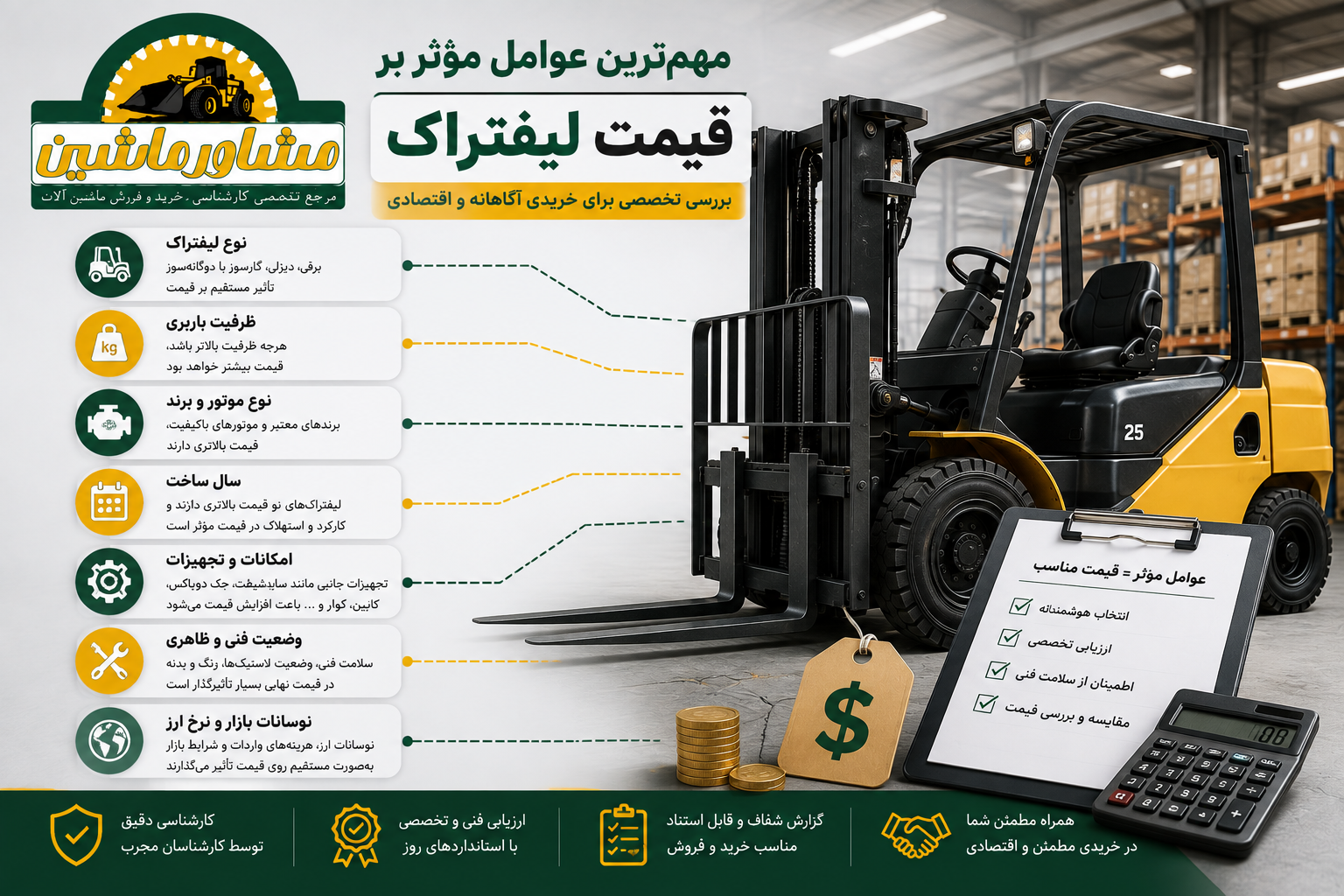 مهمترین عوامل مؤثر بر قیمت لیفتراک